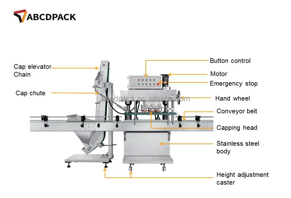 Custom-made 12 Nozzles Servo Motor Control Filling Machine Automatic Rapeseed Peanut Oil Bottle Production Line
