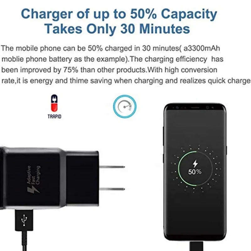  15 Вт быстрой зарядки Android смартфон Куб зарядный адаптер с разъемом USB Type-C кабель для передачи данных Samsung Galaxy S6 7 8 9