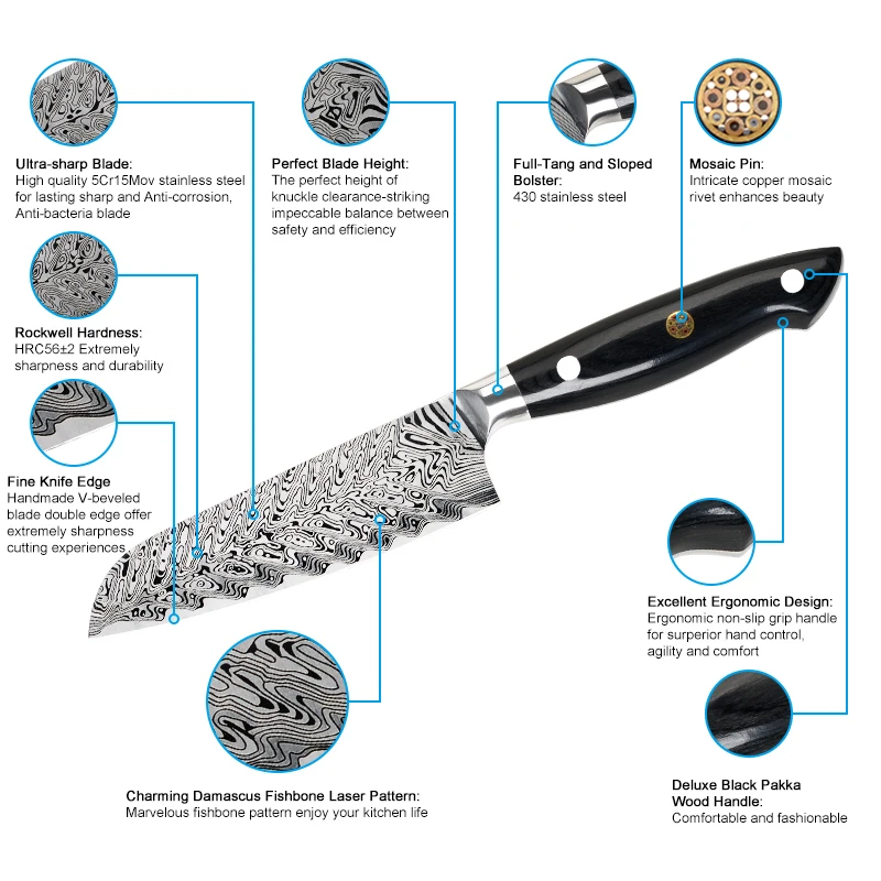 
KONOLL 5inch Carbon Steel Professional Japanese Santoku Knife With Laser 