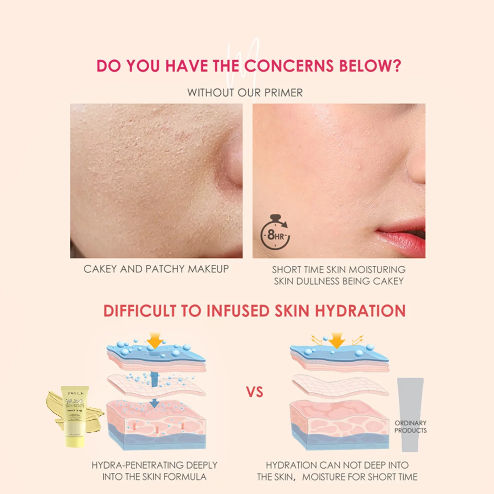 ETRUN ALISA Private label Gel-Based all skin type Hydrating Face Primer matte For Smoothing Moisturizes Skin