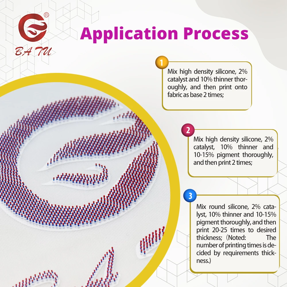 Hot new product Toothbrush Silicone  Rubber For Silk Screen Printing