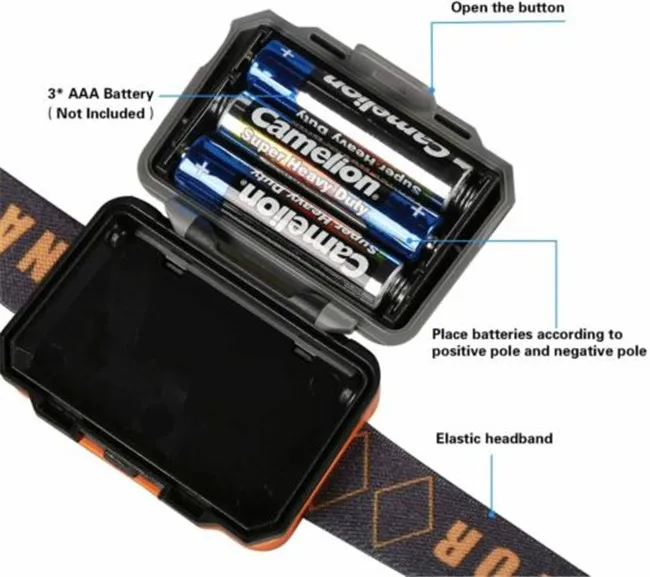 Powerful 3W LED Headlamp AAA Battery Powered 120Lumens COB LED Headlamp for Hunting camping