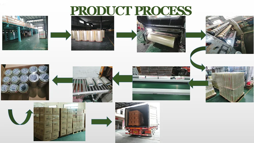 Clear BOPP packing tape bopp film and acrylic adhesive tape packing tape