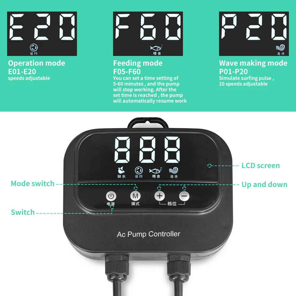 7Magic 3m / 3.5m / 4m / 4.5m / 5m / 5.5m / 6m HMAX Fountain Pump Filter Fish Pond Aquarium Water Pump Tank Fountain
