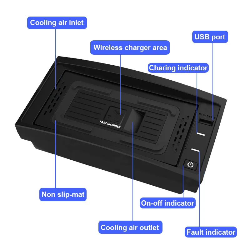 Qi Car Wireless Charger 15W Fast Phone Charging Panel For Buick Regal Opel insignia Interior Modification Accessories 2017-2022