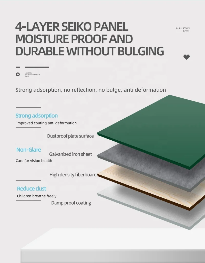 Double sided magnetic A-type support board movable household graffiti drawing board hand