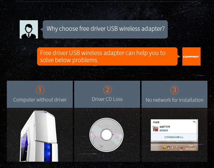 Заводская цена CF-WU815N Бесплатный драйвер 2 4 ГГц 802.11N Mini USB беспроводная карта Lan адаптер 150 Мбит/с Wifi Dongle