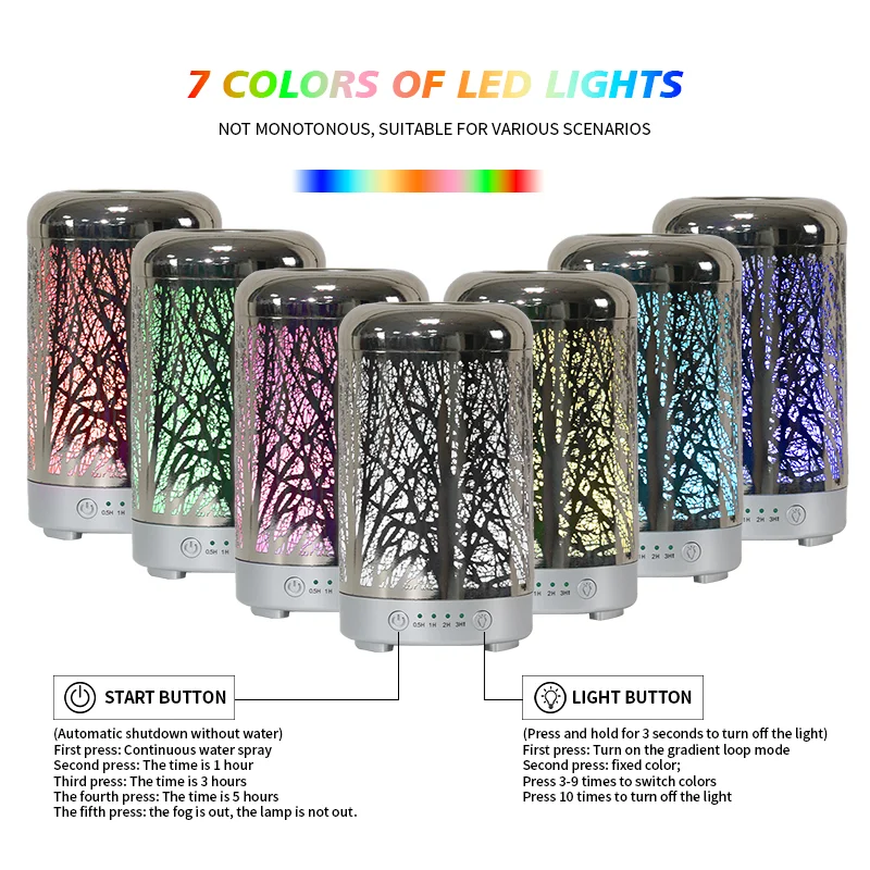 100ml Commercial Electric Scent Diffuser Machine Household Fragrance Aroma Air Diffuser with 1 Year Warranty Spot Goods
