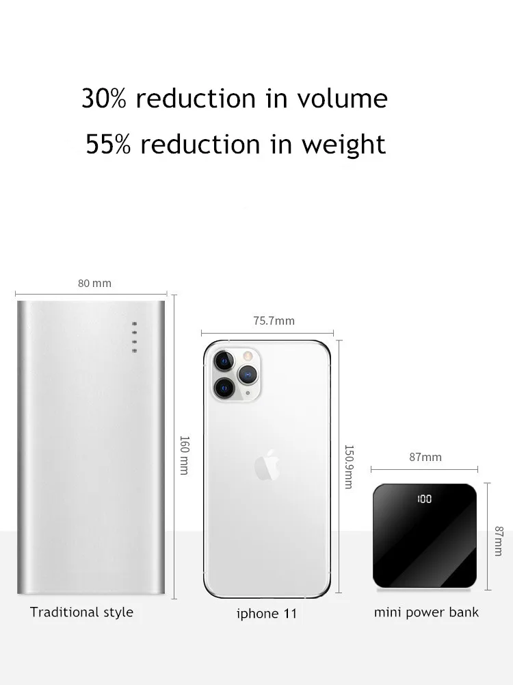  Mini fast charge 10000mAh wireless power bank ultra-thin with