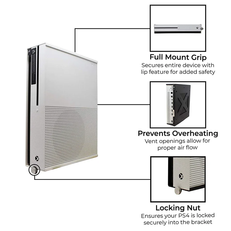 Mount + 2 Controller Mounts Bundle for Xbox One S (White) | Mount on the wall or on the back of the TV