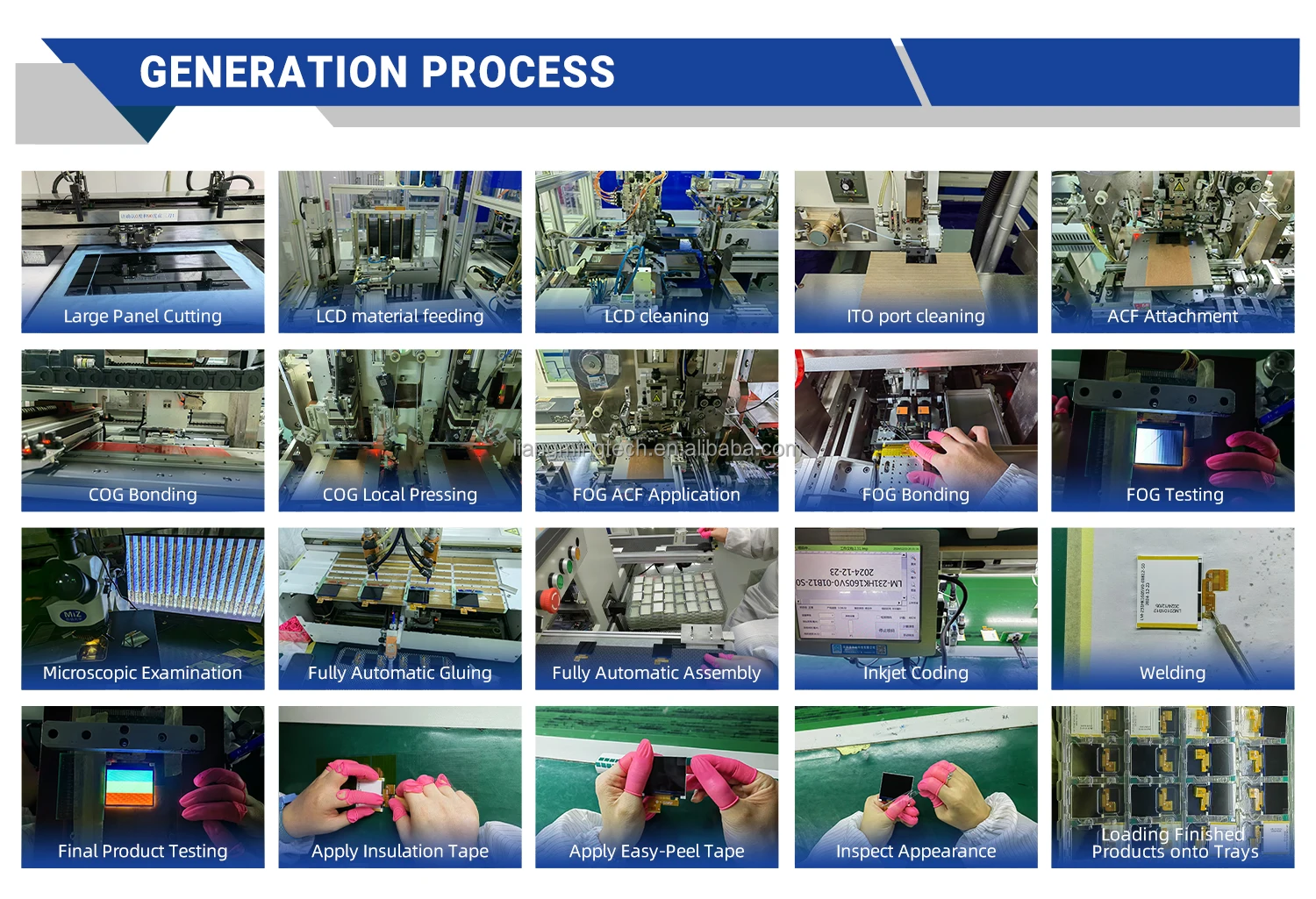 High Performance 1.54inch Full Color TFT Display Panel 320X320 Resolution IPS LCD Module with LVDS Interface