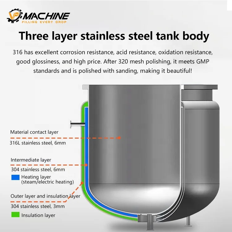 VP cosmetic mixer vacuum homogenizer emulsifier for cosmetic cream lotion mayonnaise honey