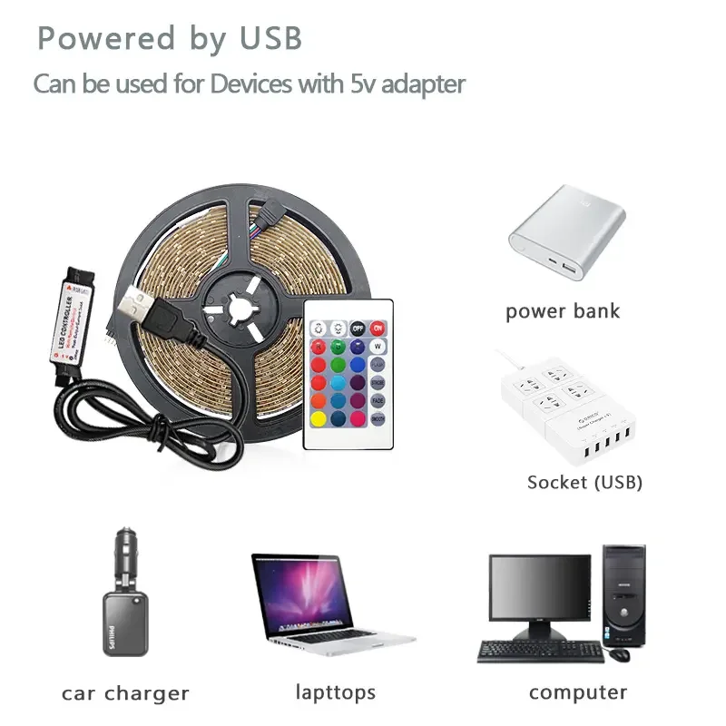Joystar RGB Светодиодная лента USB комплект для телевизора водонепроницаемый уличный с IP65 пультом дистанционного управления режим переключения