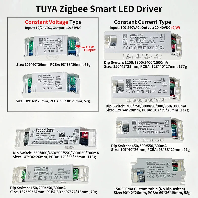 LEDEAST ZND1530FK03 Светодиодный источник питания Tuya Zigbee с регулируемой яркостью моно светодиодный драйвер DC9-40V для коммерческого освещения
