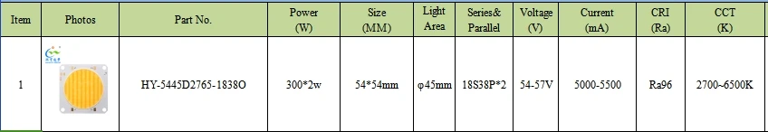 Hot Sale  COB 5445  Dual Color 300W+300W  High CRI97  70-74V   2700K+6500K   Led Chip For Photography  Light