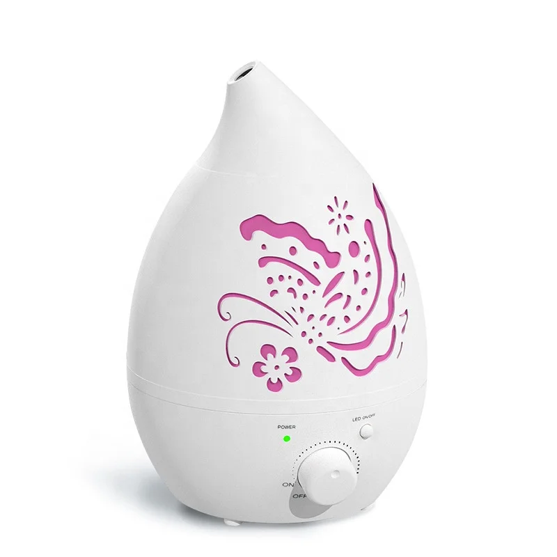 Carved Waterdrop LED Dimming 7-Color Essential Oil Aromatherapy Air Aroma Diffuser Cold Fog Ultrasonic Humidifier