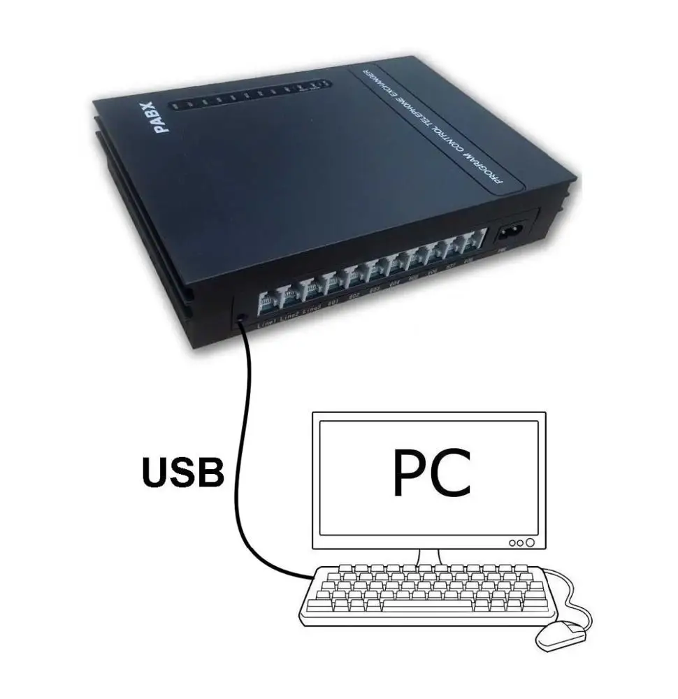Small Telephone switch PABX MK308 with 3 CO. External Lines + 8 Ext.  telephone PBX system