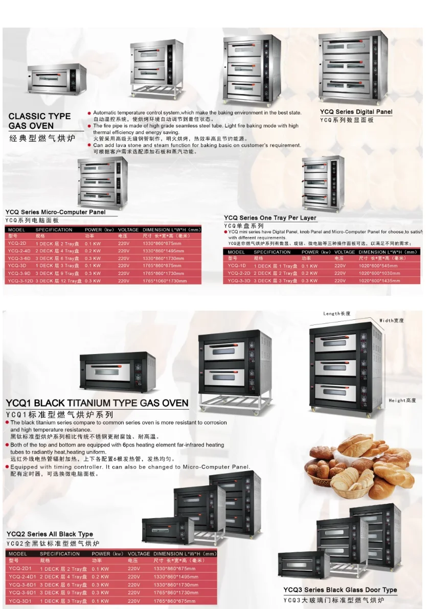 CE Professional small mini electric 8 12 16 tray rotary oven for bakery rack oven rotor 32 16 trays gas mini rotary oven price
