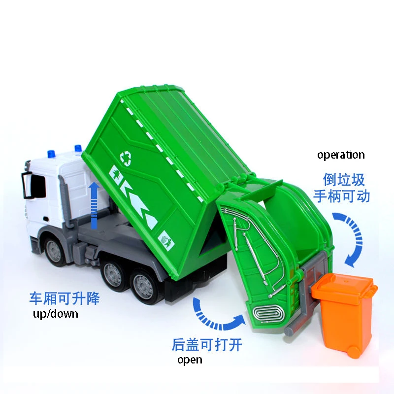 
RC Toy For Kids Remote Control Sanitation Truck Model City Purifier Team Series garbage trucks 