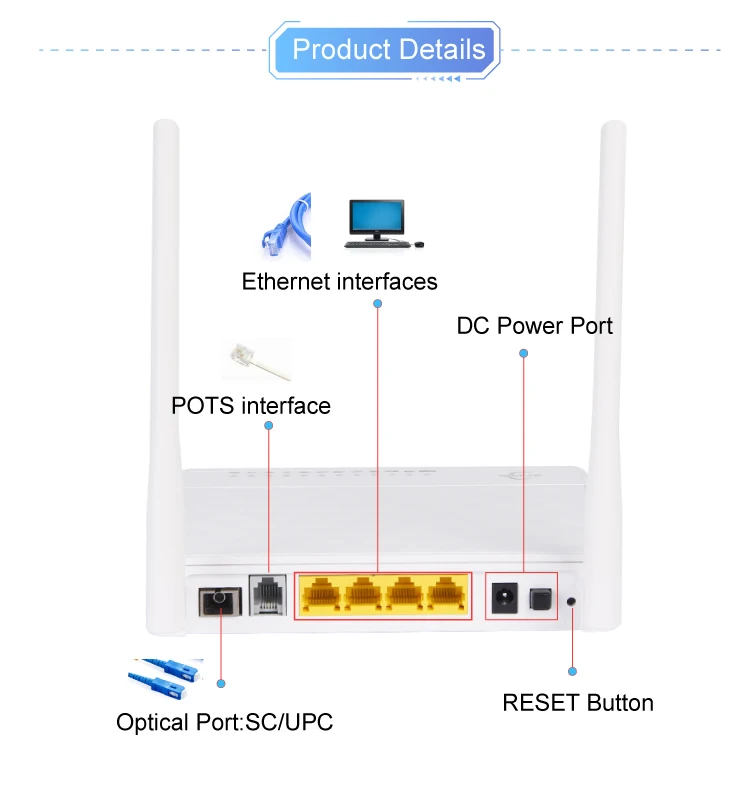 Ftth 1Ge 3Fe Fiber Ont Net Home Optic Modem  Wifi Wafi Router Gpon Onu For Huawei Zte