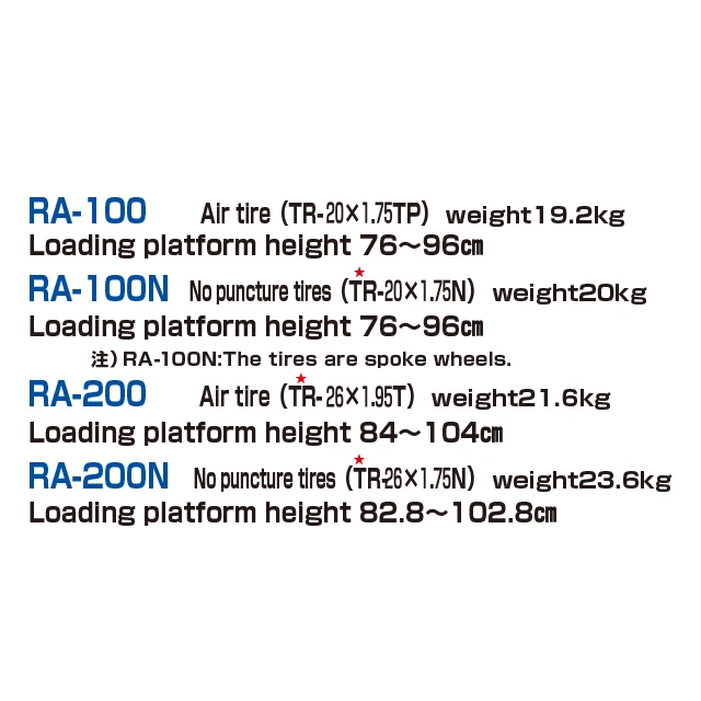Handles smoothly new farms bean wheat grain harvester for sale
