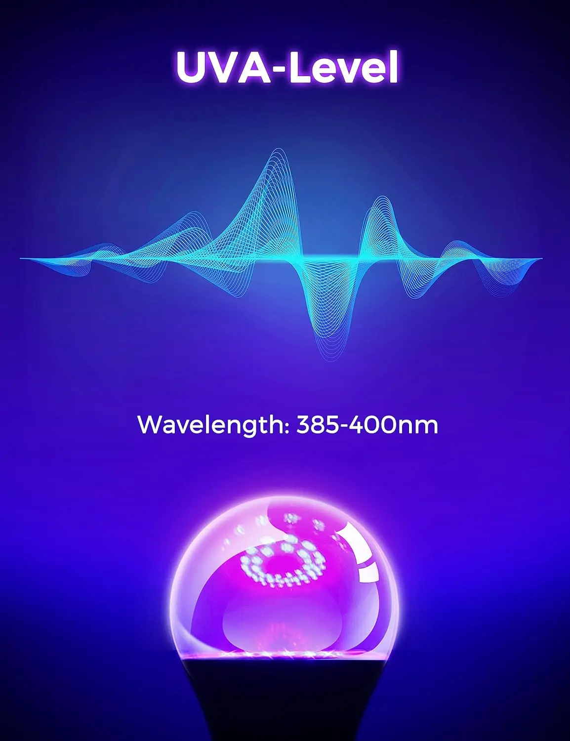 E26 E27 Base10W UV Black Lamp Purple UV Light Bulb  395nm 110V 220V Black Light Bulb Lamps Bar Halloween Party Decoration Lights