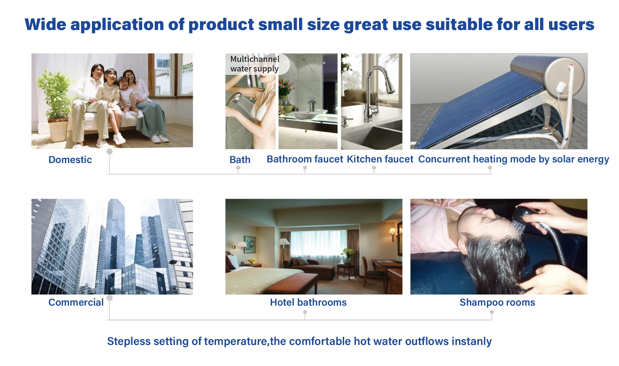 Manufacture Tankless Hot Water Heater Geyser Bathroom Electric Shower Instant Electric Water Heater