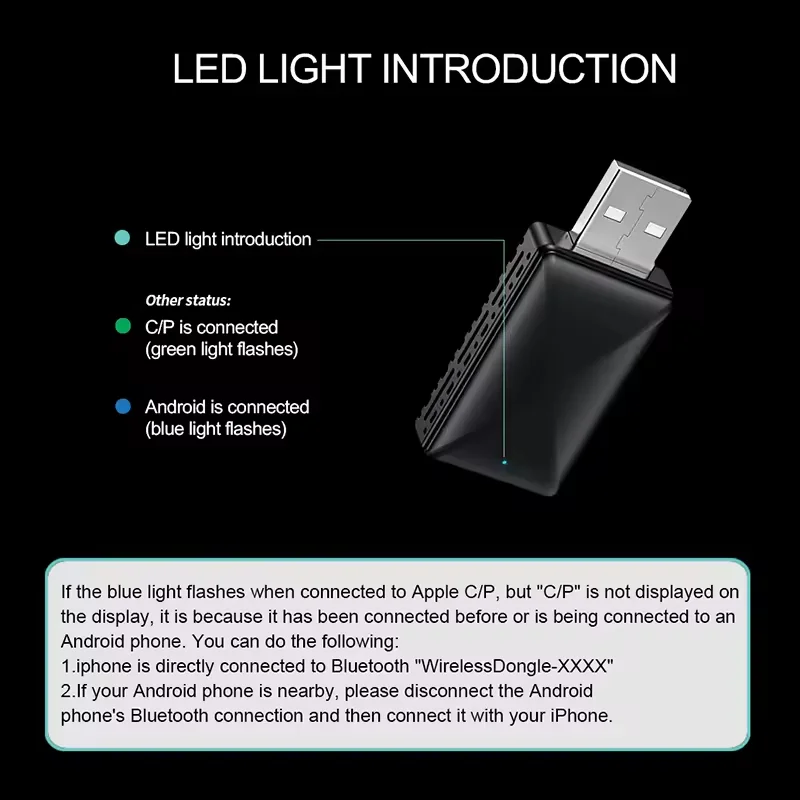 Беспроводной автомобильный адаптер usb-ключ для заводских автомобилей