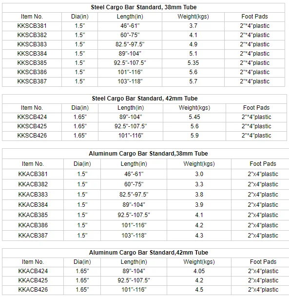 Aluminium Steel Adjustable Cargo Bar