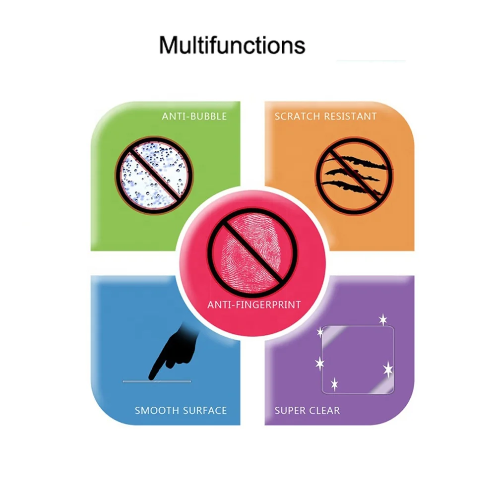 
2017 Premium For iPhone 6 Anti Blue Light Screen Protector 4.7