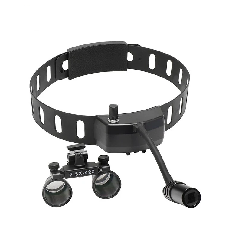 Dental 2.5x magnifying lens wearable LED headlight is suitable for high-definition surgery, beauty, ophthalmology and oral cavit