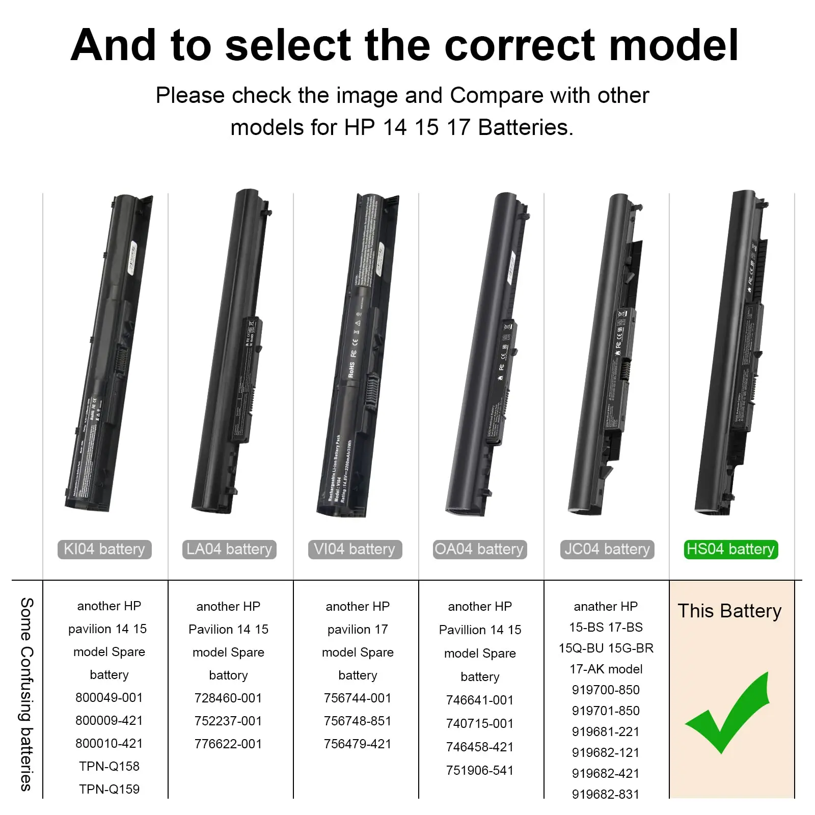 Высокопроизводительный Battery2600mAh/38Wh 807956-001 аккумулятор большой емкости запасная батарея для ноутбука Hp techowl HS03