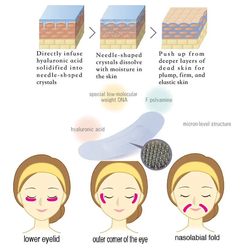 Japan hyaluronic acid hyaluronic acid patches anti wrinkle for sale