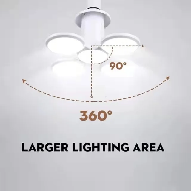 Производство из Китай AC85-265V Lamparas светодиодные складные лампы E27 футбол UFO арома-лампа 360 градусов фары 40 Вт FOCO светодиодный