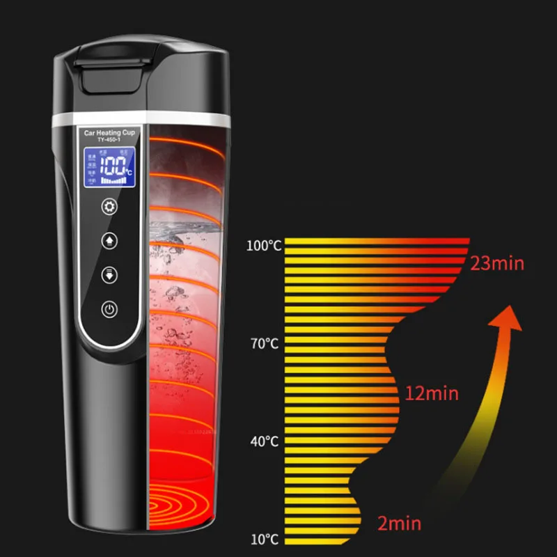 Wholesale Stainless Steel Smart Display Self Heating Vacuum Mug Cup Electric Heat Transfer Thermel Car Mug