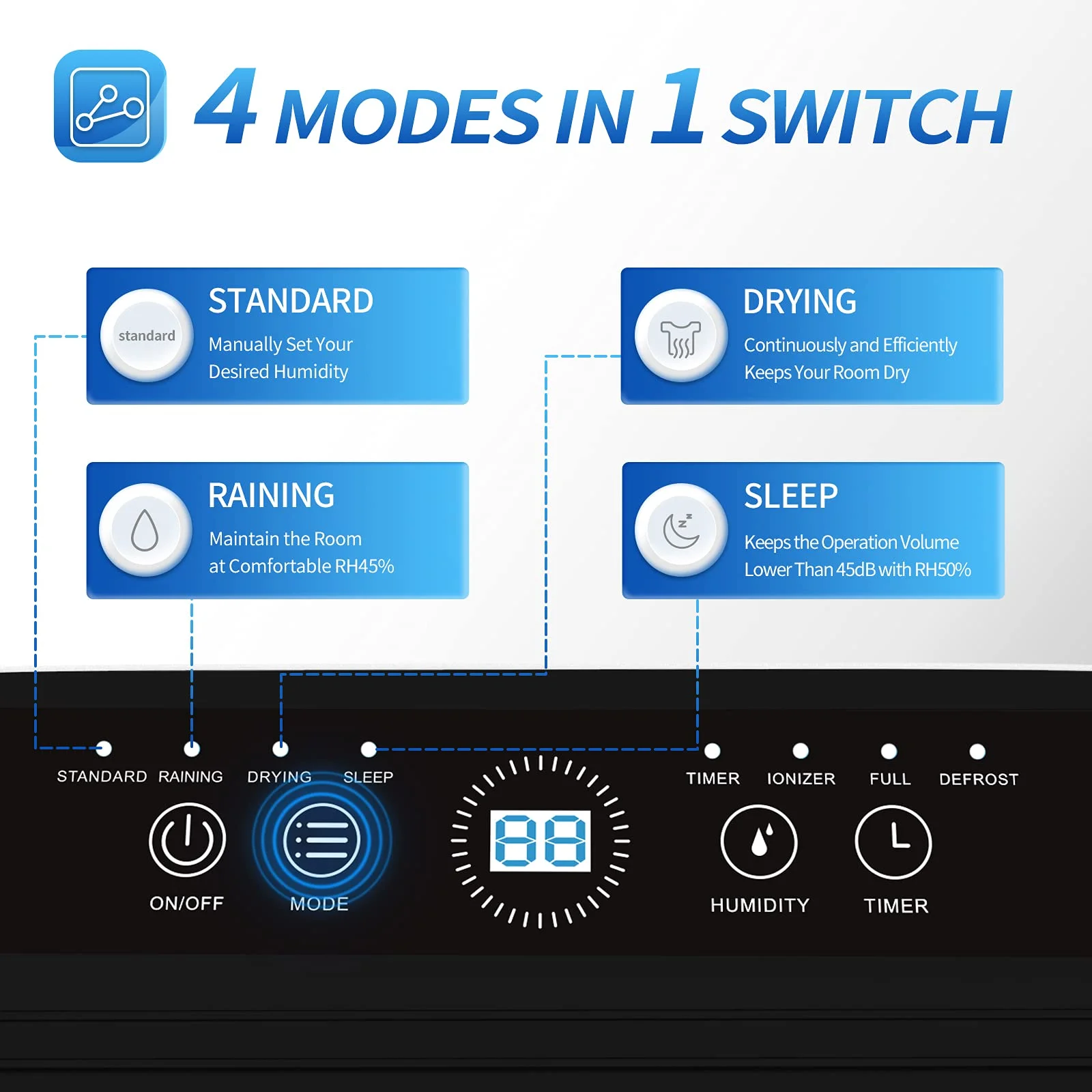 Manufacturer Supply Portable Cleaning Device Automatic home Air Dehumidifier