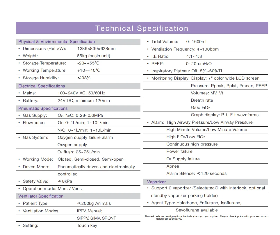 Aeon 7200 Vet Anesthesia Machine