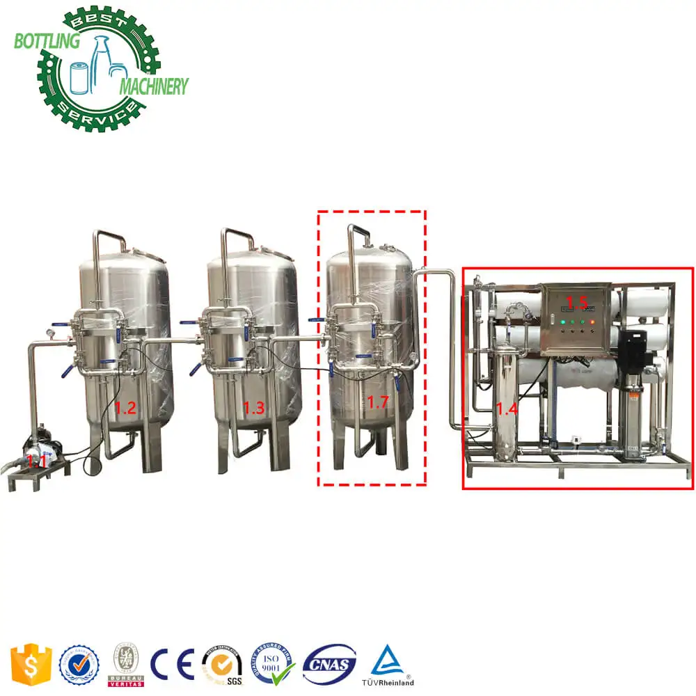 5000LPH Cartridge filter aspetic sterile tank PP cotton TDS meter Reverse Osmosis mineral spring water purification machine