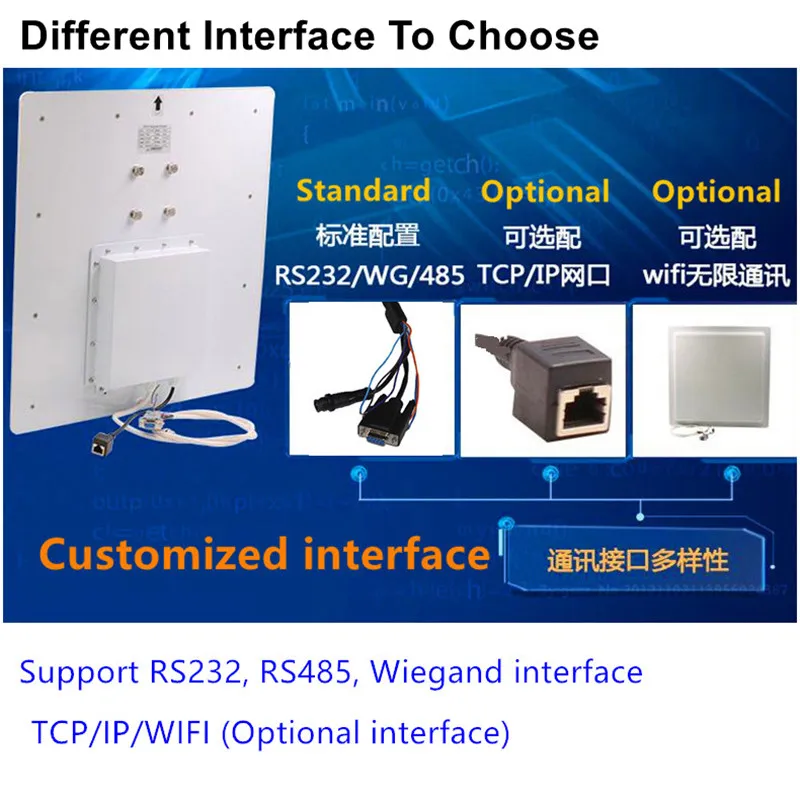 RFID Label 860-960Mhz for uhf RFID Reader ZK-RFID102 Long Range Proximity UHF Reader 12dbi Antenna
