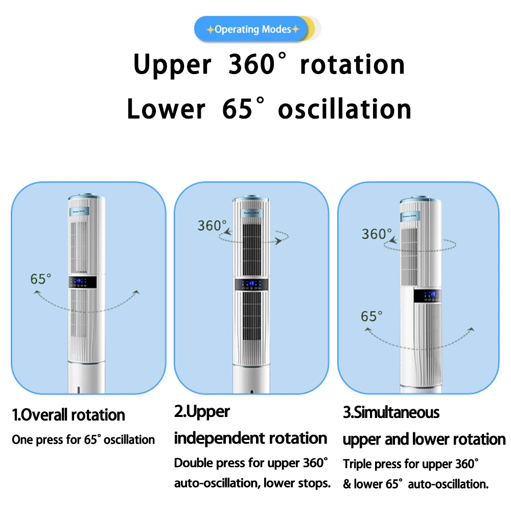 Overall Rotation Tower Air Cooler Comfortable and Quiet Remote Control Tower Fan With 24H Timer