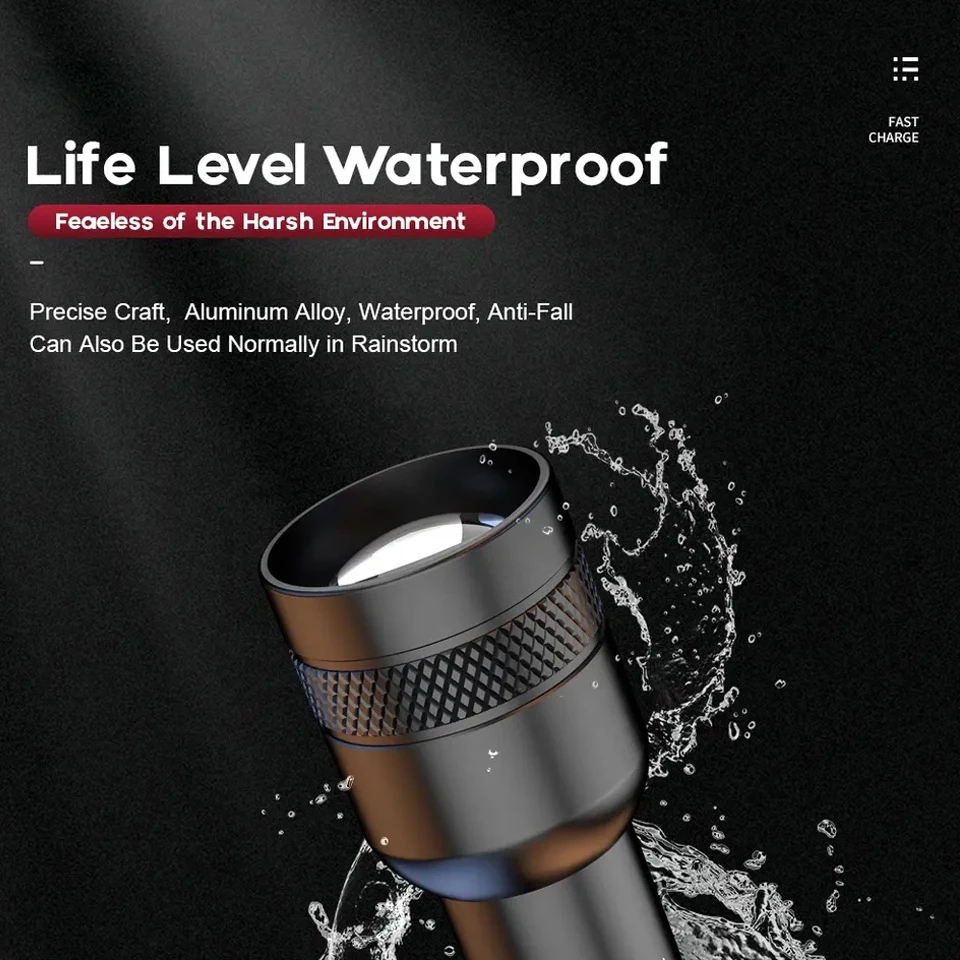 Howlighting Mini Aluminum Alloy Rechargeable Emergency 150lm Flash Light Bright Waterproof Zoomable USB Portable Flashlight