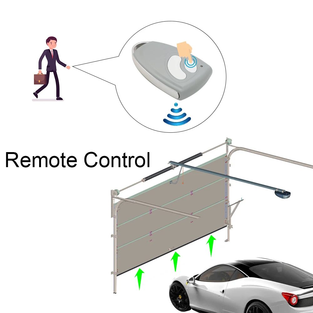 Автоматический секционный штопор для гаражных ворот 1100N FORESEE 3G 4G Wi-Fi легкий подъем мотор умных совместимый с Alexa Google