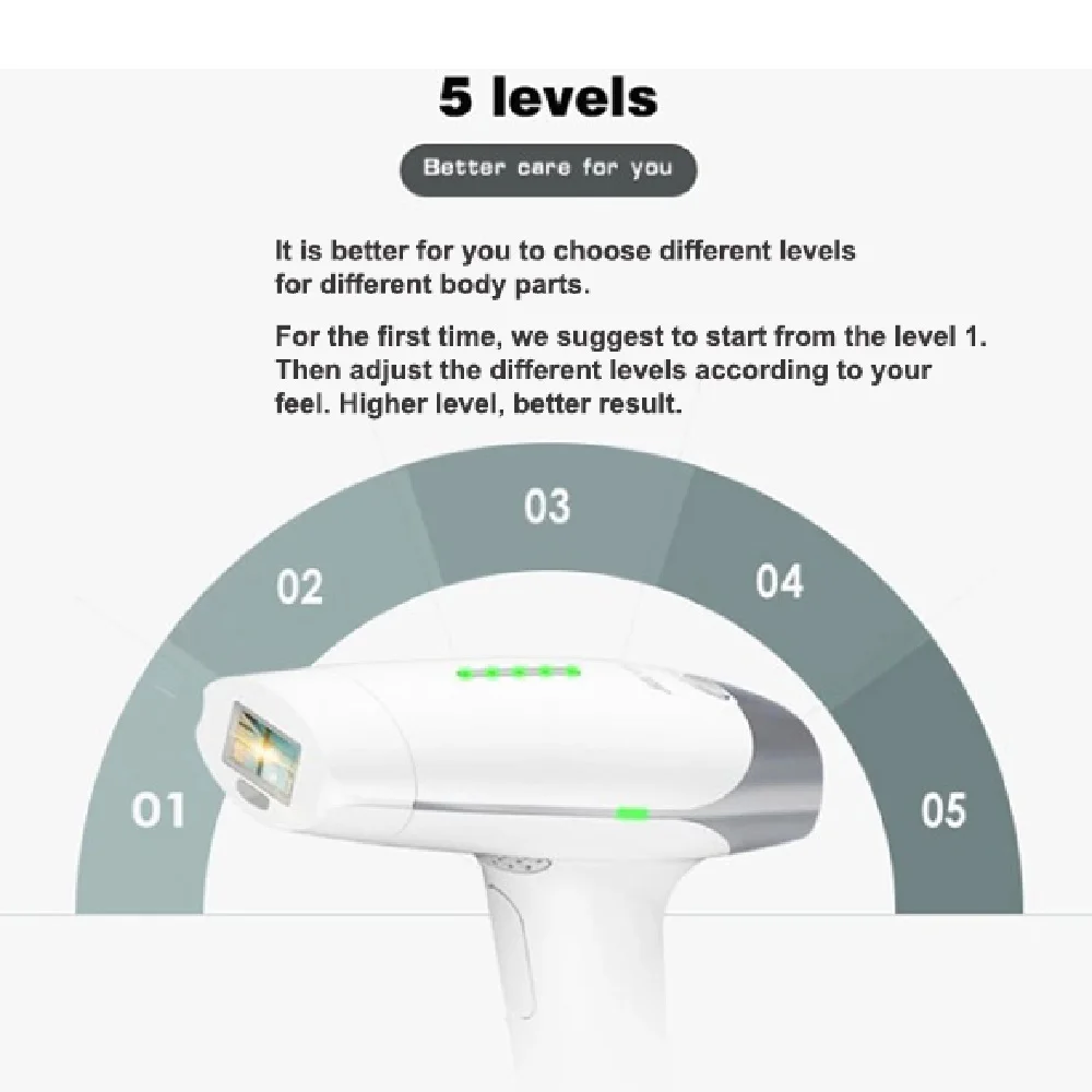 
CenBridge IPL Hair Removal and Skin Rejuvenation Home Use Beauty Machine 