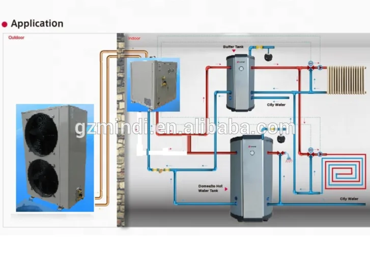 Meeting MD30D Split Unit Air Source DC Invert Heat Pump Heating System
