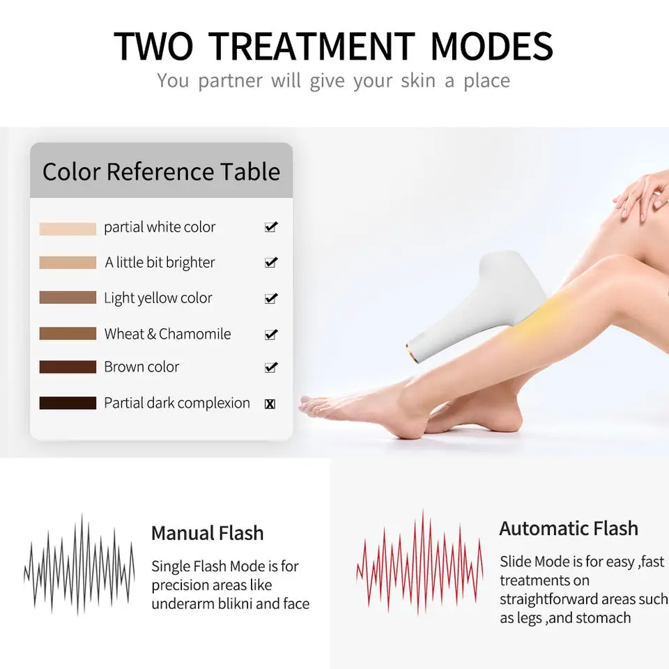 Wholesale Home Use Electric Epilator Portable Mini IPL Hair Removal applicable for Face and Body