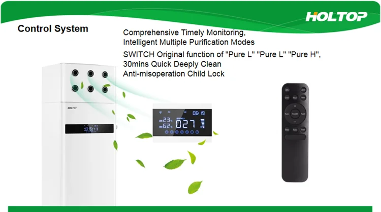 energy recovery ventilator