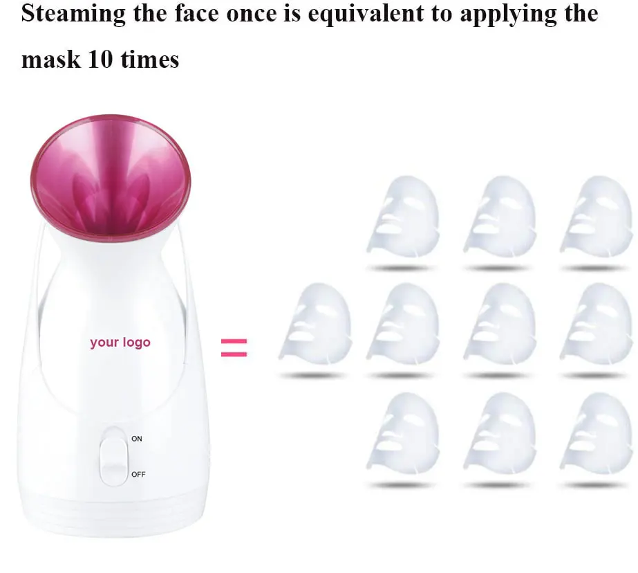 UV light Nano Facial Steamer, Upgraded Nano Ionic Face Steamer