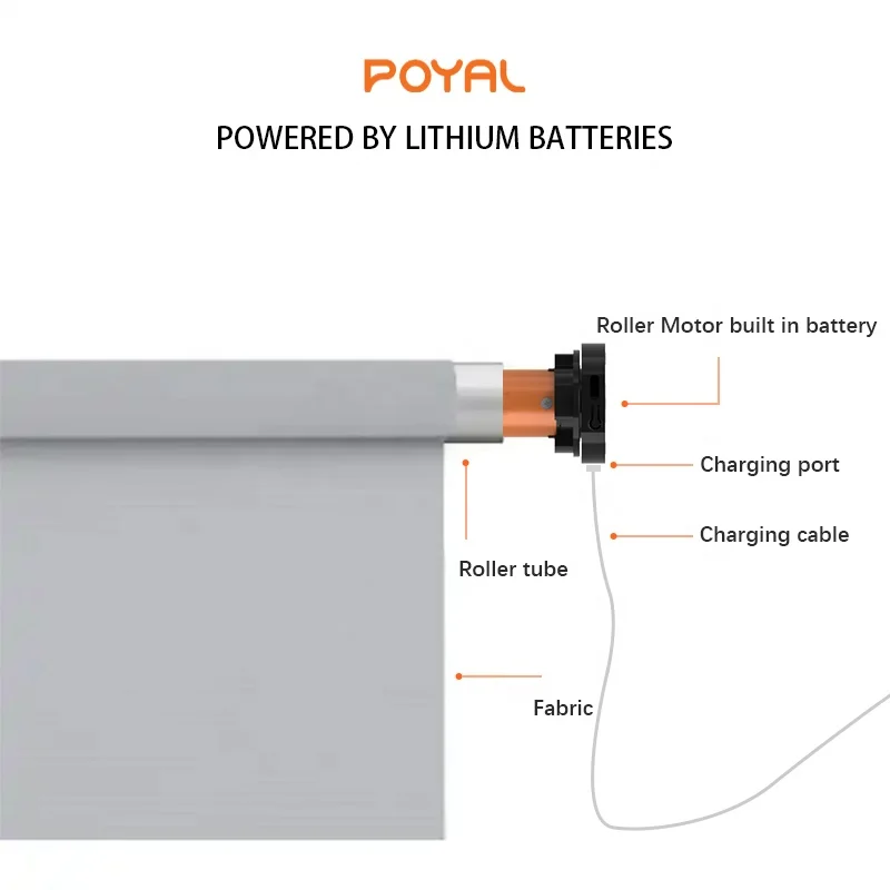 Built-in Lithium Battery 25mm Tuya Alexa Smart Electric Roller Shutter Motor with Stop