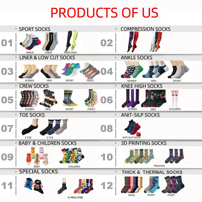 Hot Sell Custom Factory Price Cheap Ankle Socks Wholesale Liner Socks Cotton Casual Breathable Short Mens Boat Socks