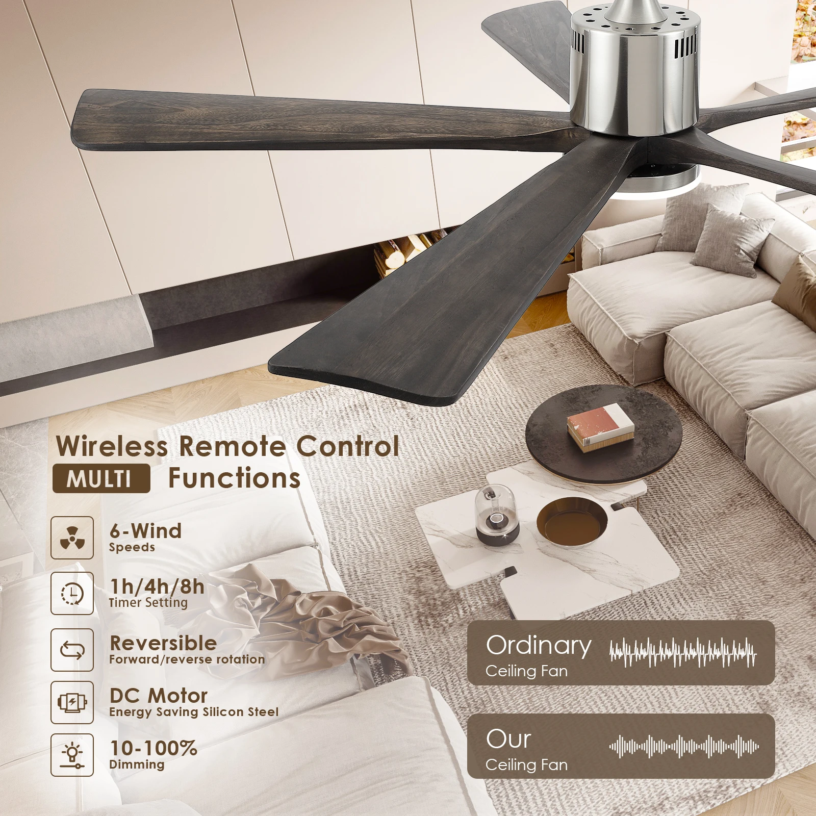 Factory Wholesale 5 Grey Wooden Blades Modern Inverter Dimmable Smart Ceiling Fan Dc Led Ceiling Fans With Light and Remote